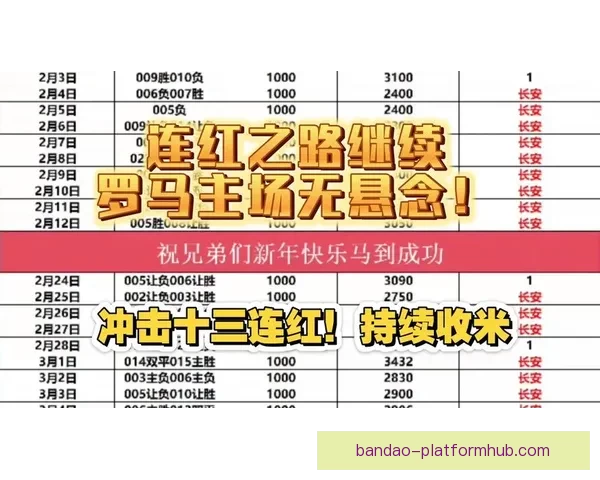 今日热门体育赛事竞猜推荐与稳健分析助你精准把握赢面策略全解读