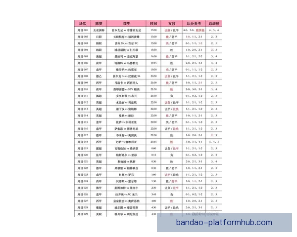 2026世界杯投注赔率分析：各大球队胜算揭晓，热门球队走势预测