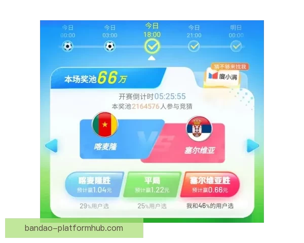 世界杯竞猜赔率深度解析与投注策略全面分析