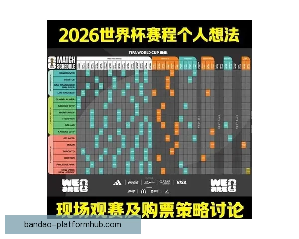 2026年世界杯墨西哥赛场盛况回顾与赛事分析