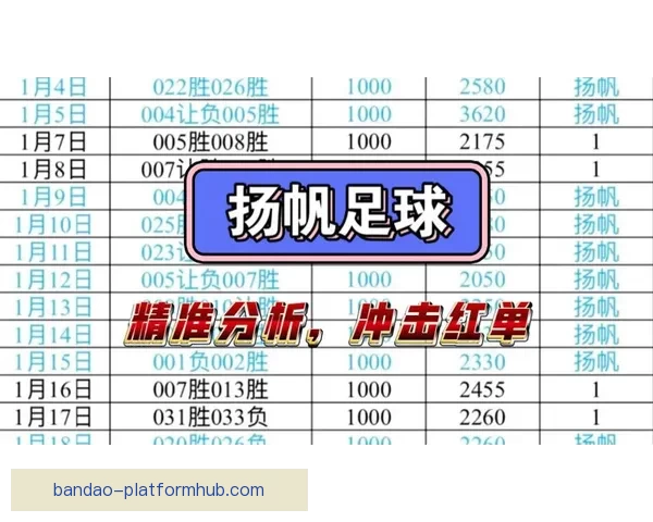 精准体育赛事分析与每日热门竞猜推荐策略分享
