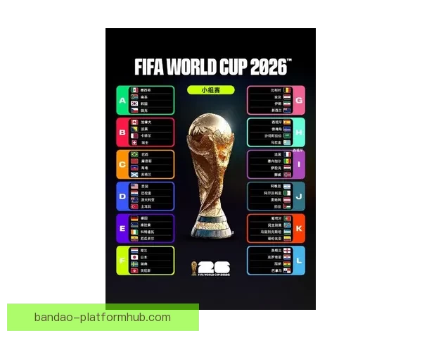 2026年世界杯各队排名揭晓分析全球足球格局变化