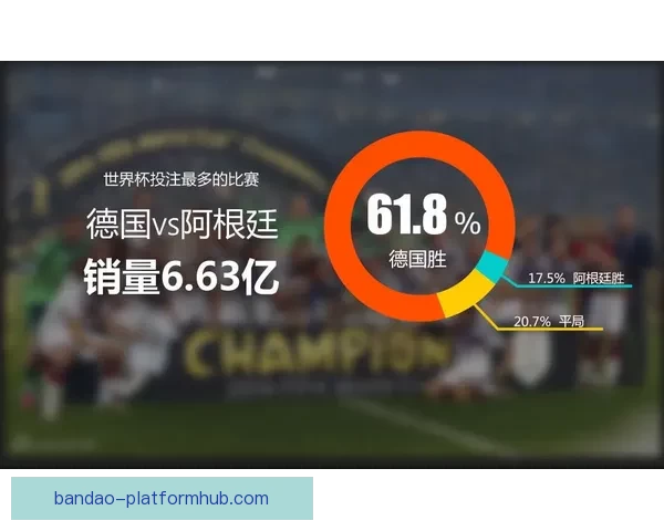 世界杯竞猜赔率波动解析与球队胜负走势深度剖析 世界杯竞猜赔率波动解析与球队胜负走势深度剖析