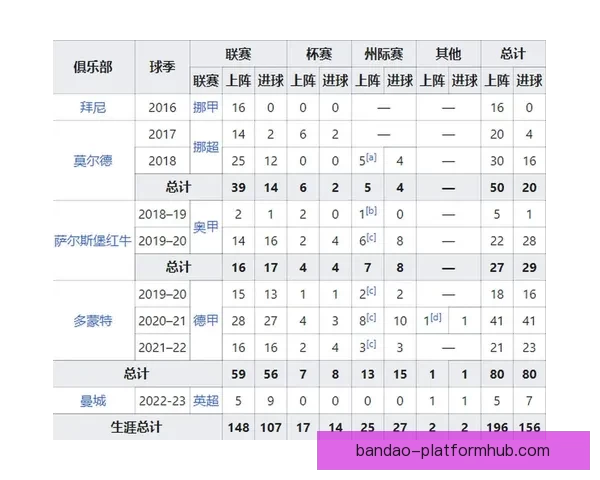 最受欢迎的世界杯竞猜正规平台推荐与分析助你轻松预测赛事结果 最受欢迎的世界杯竞猜正规平台推荐与分析助你轻松预测赛事结果