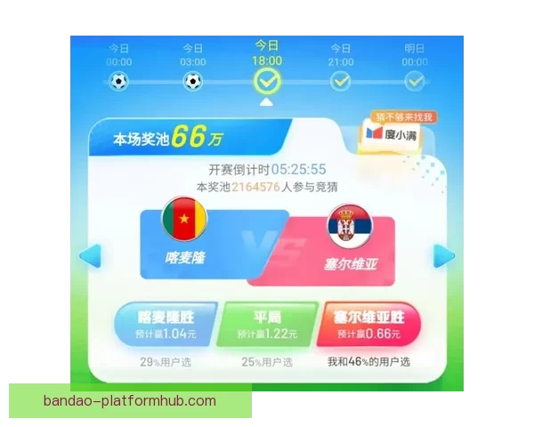 权威世界杯竞猜正规平台推荐与玩法技巧全面解析 权威世界杯竞猜正规平台推荐与玩法技巧全面解析