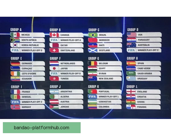 美加墨世界杯竞彩攻略与最新投注趋势全面解析 美加墨世界杯竞彩攻略与最新投注趋势全面解析