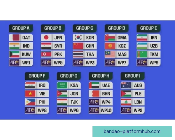 2026年世界杯各队排名揭晓分析全球足球格局变化