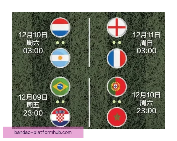 世界杯竞猜赔率深度分析助你精准预测赛事结果技巧