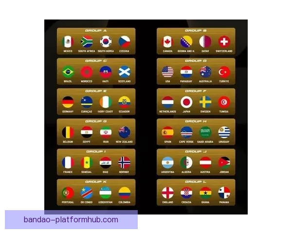 2026年世界杯强队实力分析及夺冠前景展望