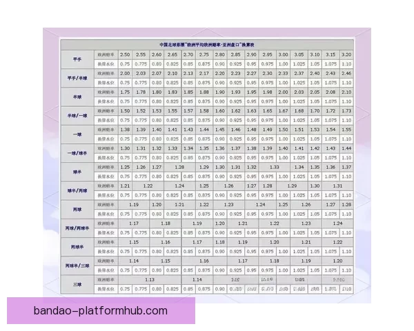 体育竞猜投注策略全面解析助你精准预测赛事结果提升盈利技巧
