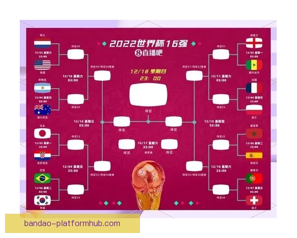 2026年世界杯强队实力分析及夺冠前景展望