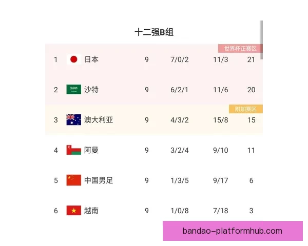 世界杯竞猜赔率波动分析揭示比赛走势与球队实力变化的深度解读