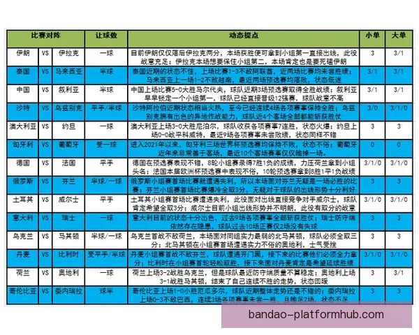 足球竞猜平台推荐:全面解析如何提高预测准确率及投注技巧 足球竞猜平台推荐:全面解析如何提高预测准确率及投注技巧